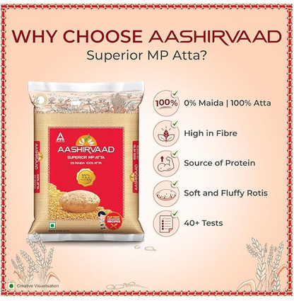 Aashirvaad Superior MP Atta – 5kg 100% Whole Wheat Flour, 0% Maida.